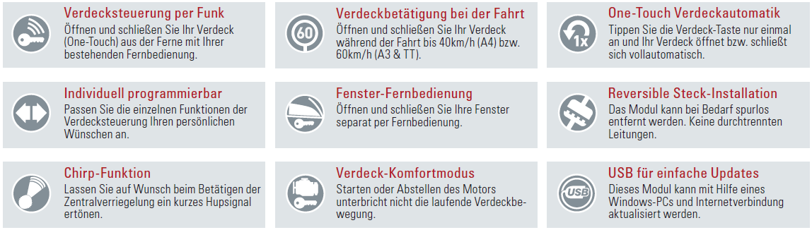 Funktionen des Verdeckmoduls beim Audi A3 - A4 - TT