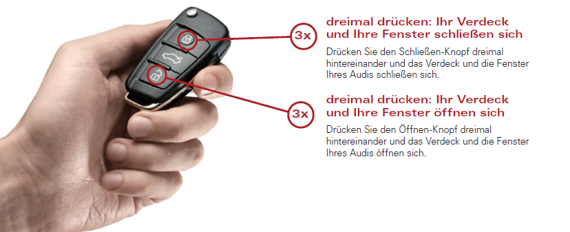 Handhabung des Verdeckmoduls beim Audi A3 - A4 - TT